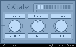 GGate interface