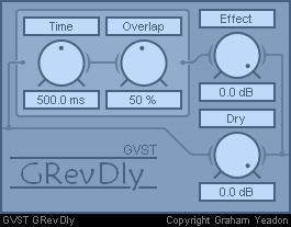 Original GVST GRevDly screenshot